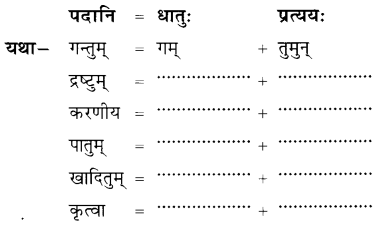 Solutions Class 8 रुचिरा Chapter-5 (कण्टकेनैव कण्टकम्)