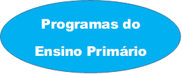 Programas antigos do Ensino Primário em PDF
