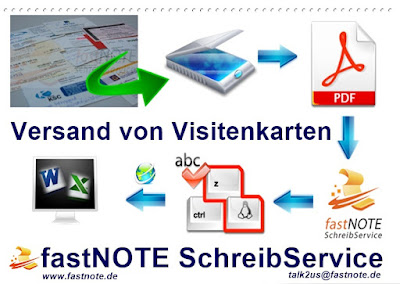 Adressen von diversen Vorlagen abtippen in Excel oder Word Datei fastNOTE SchreibService