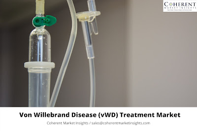 Von Willebrand Disease (vWD) Market To Get Revitalized With Innovations 2027