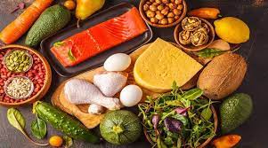 Do You Know What Is keto diet? Let Know It before you try