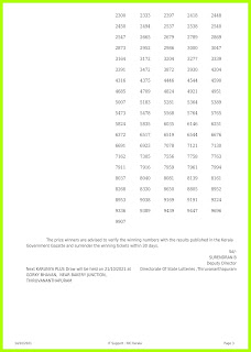 Off. Kerala Lottery Result 14.10.2021, Karunya Plus Lottery KN-390 result