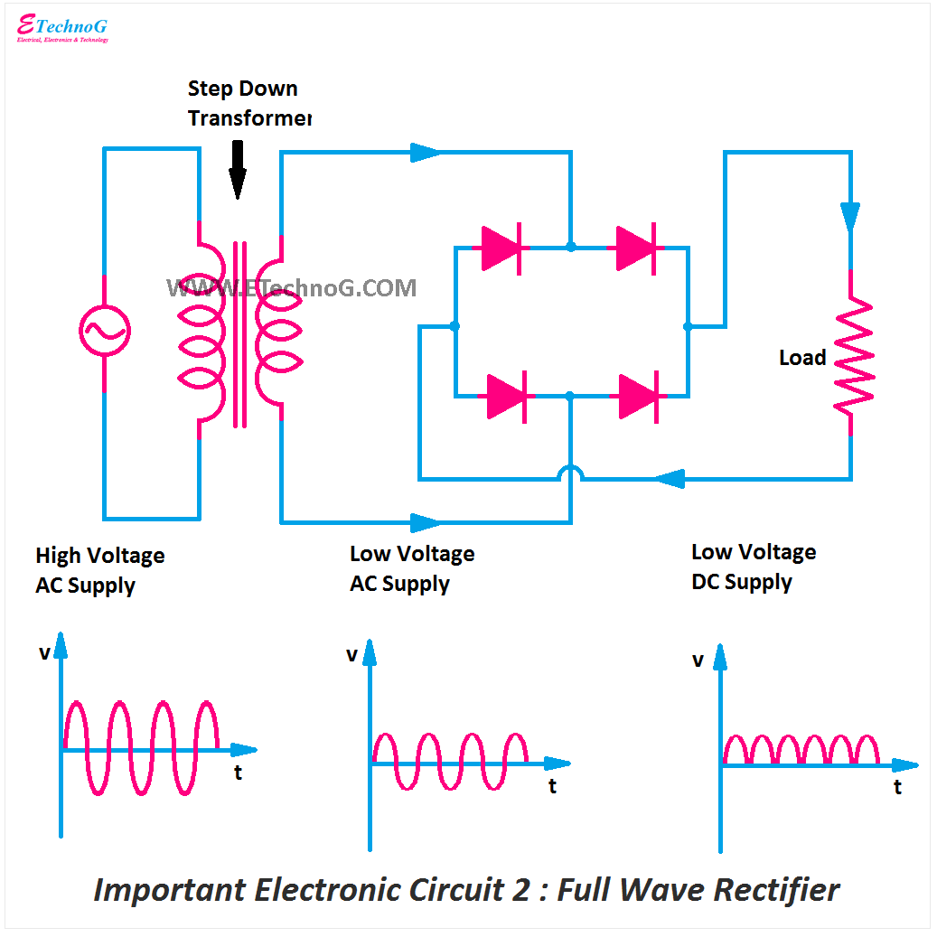 electronic circuit 2 full wave rectifier