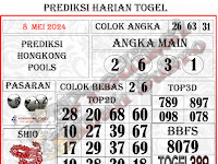 PREDIKSI HONGKONG RABU,8 MEI 2024