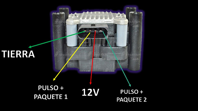 COMO PROBAR LAS BOBINAS DE IBIZA - COMO PROBAR LAS BOBINAS DE VW