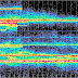 Dopplergram 1575kHz 22/02/03 JST