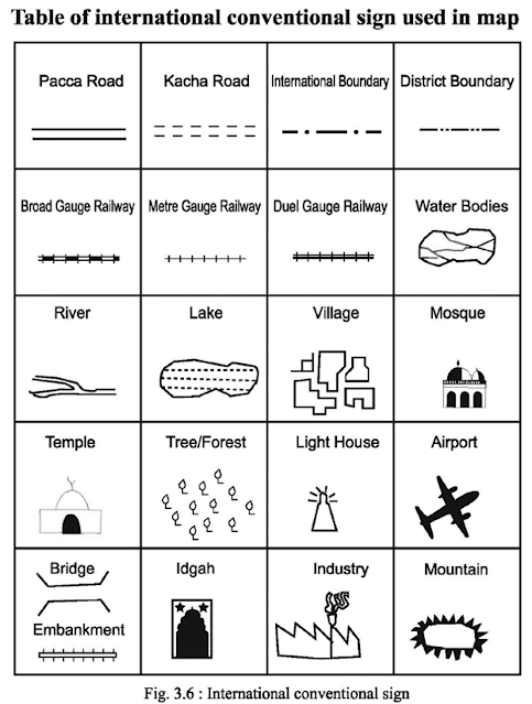 Table of international conventional sign used in map