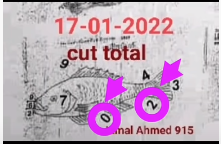 Thai lottery 1-02-2022 3Up Cut Total Open | Thai Lottery Tips 2022 | Thailand lottery 2022 - Thai lottery result today 1.02.2022