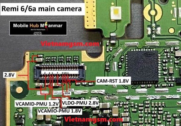 Xiaomi Redmi 6A Camera Problem