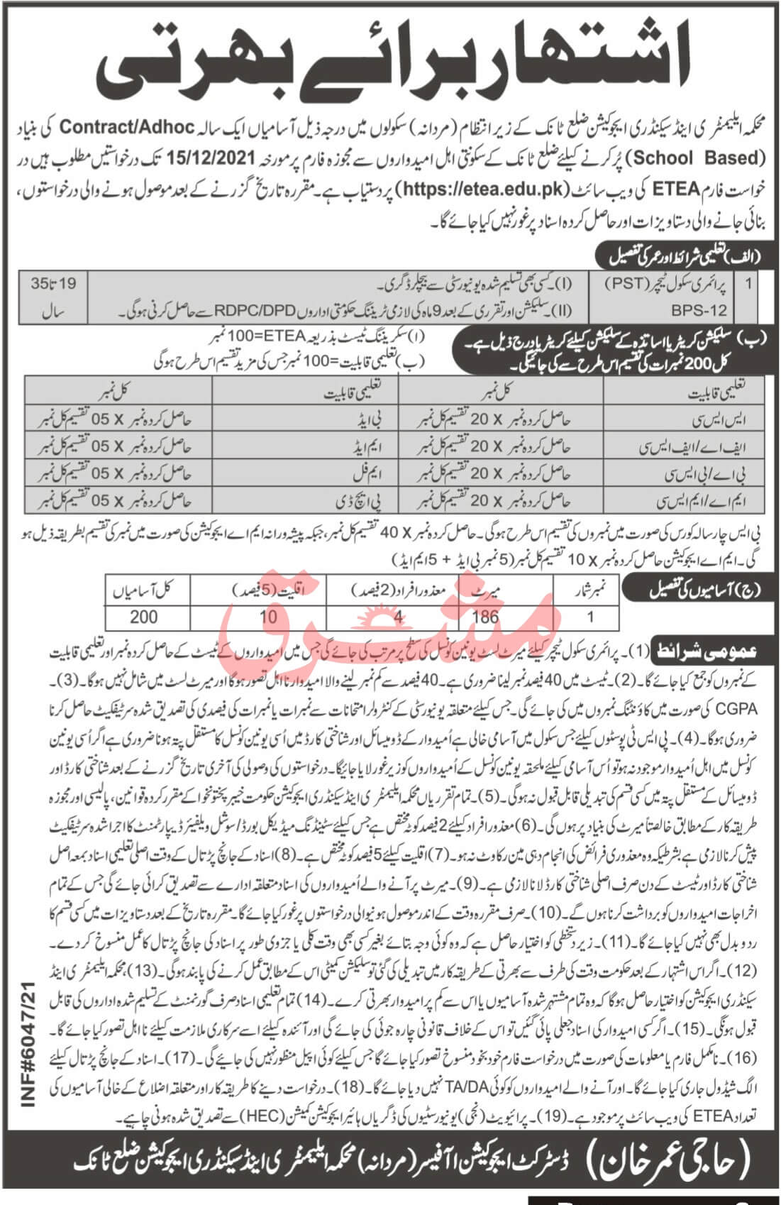 Elementary and Secondary Education KPK Jobs 2021 | Latest Job in Pakistan