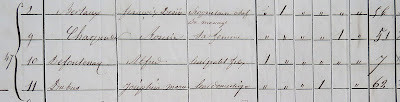 extrait recensement 1866 corny eure