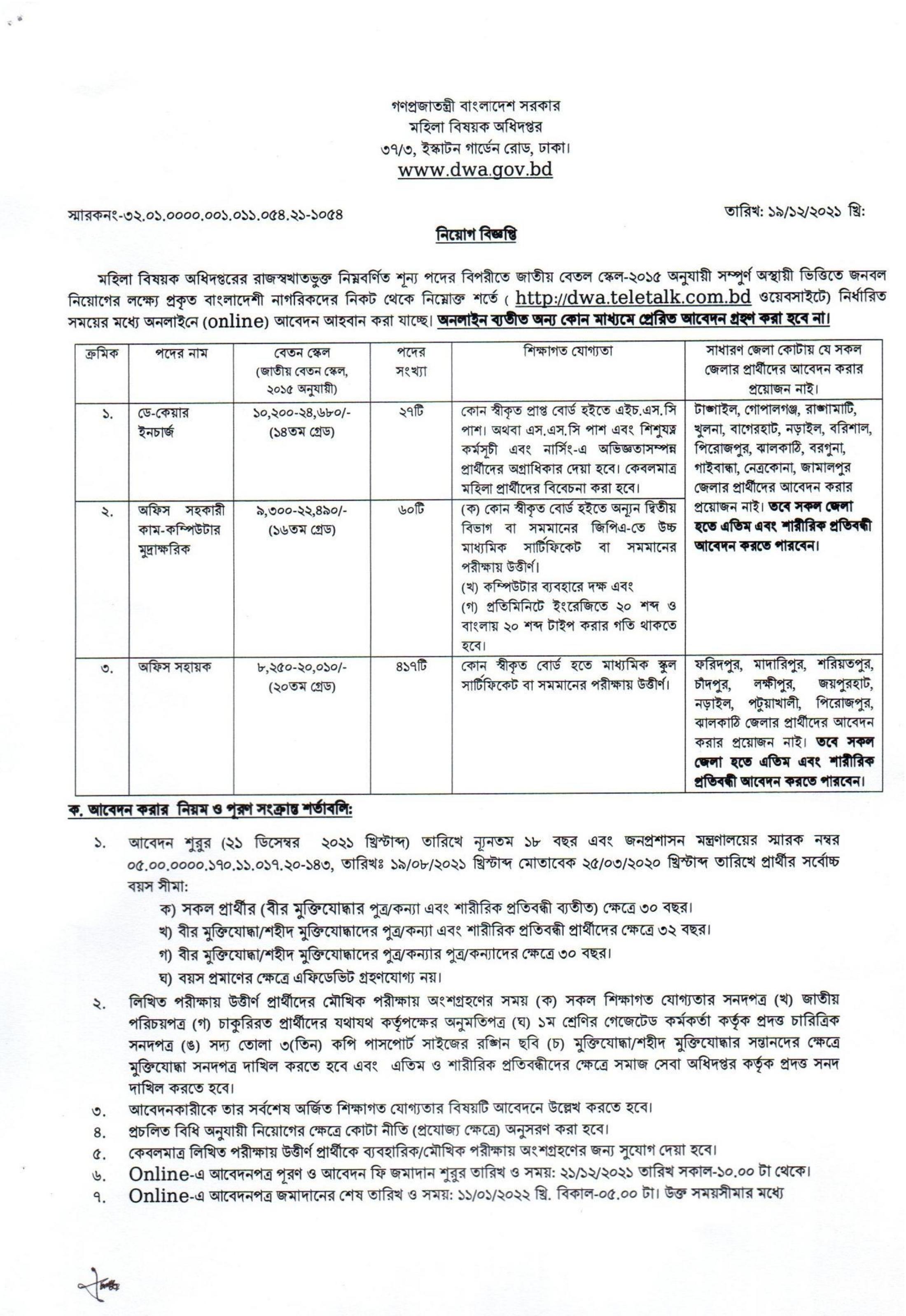 DWA Job Circular 2022