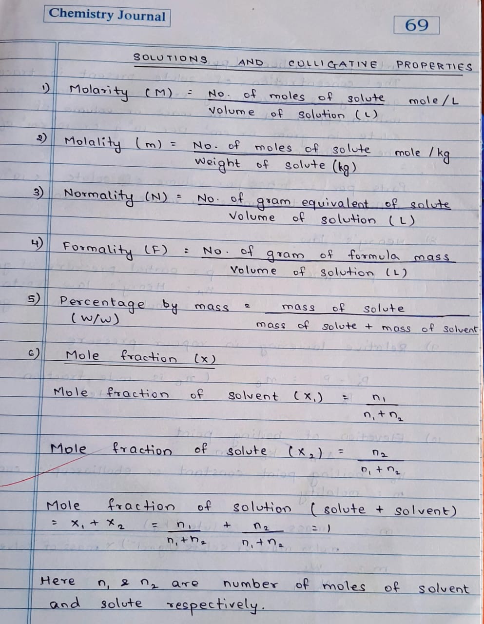 Maharashtra SSC Board 12 Class practical of CHEMISTRY JOURNAL solutions