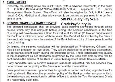 SBI Probationary Officer Salary Pay Scale