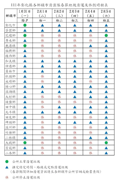 彰化縣年終大掃除 過年期間垃圾車清運時間報你知