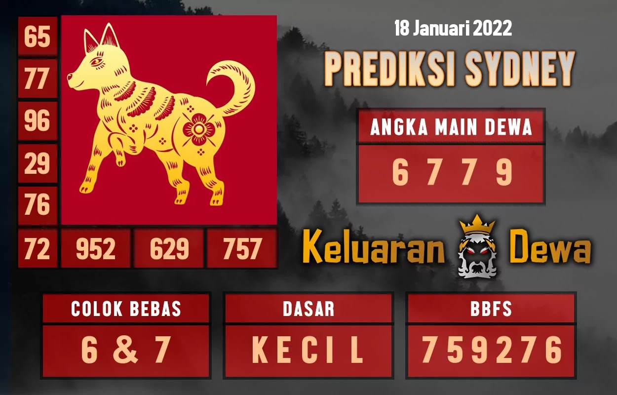 Prediksi Dewa Togel Sydney Selasa 18 Januari 2022