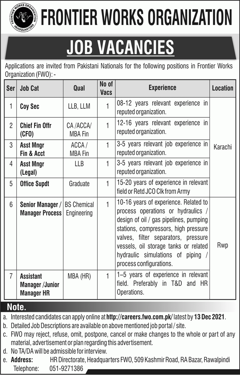 Frontier Works Organization FWO Jobs 2021 Careers.fwo.com.pk