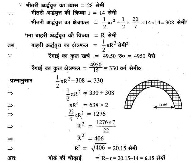 Solutions Class 8 गणित Chapter-18 क्षेत्रमिति (मेंसुरेशन)