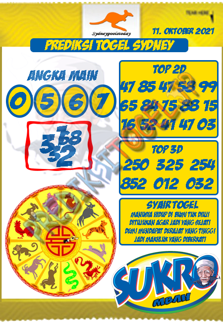 Prediksi Mbah Sukro Sydney Senin 11 Oktober 2021