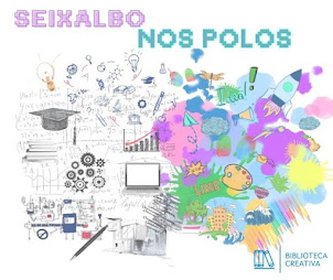 Blog Polos Creativos