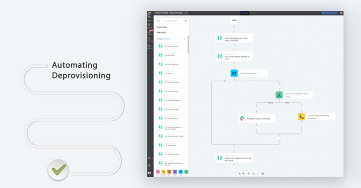 How to Automate Offboarding to Keep Your Company Safe