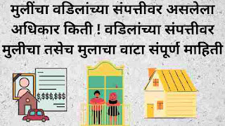मुलींचा वडिलांच्या संपत्तीवर असलेला अधिकार किती ! वडिलांच्या संपत्तीवर मुलीचा तसेच मुलाचा वाटा संपूर्ण माहिती
