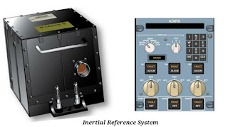 Inertial Reference System (IRS)  image download