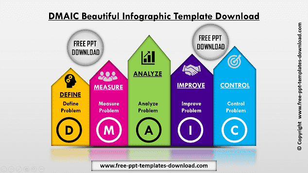 DMAIC Beautiful Infographic Free Template Download