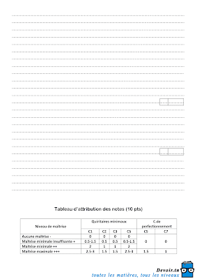 تقييم فرنسية سنة سادسة ابتدائي الثلاثي  الثاني, تحميل امتحان فرنسية سنة  سادسة أساسي pdf, ,devoir production écrite 6ème année