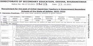 TGT Art Science Teacher and Hindi/Sanskrit/Telugu/Physical Education Teachers Jobs 11403 Vacancies
