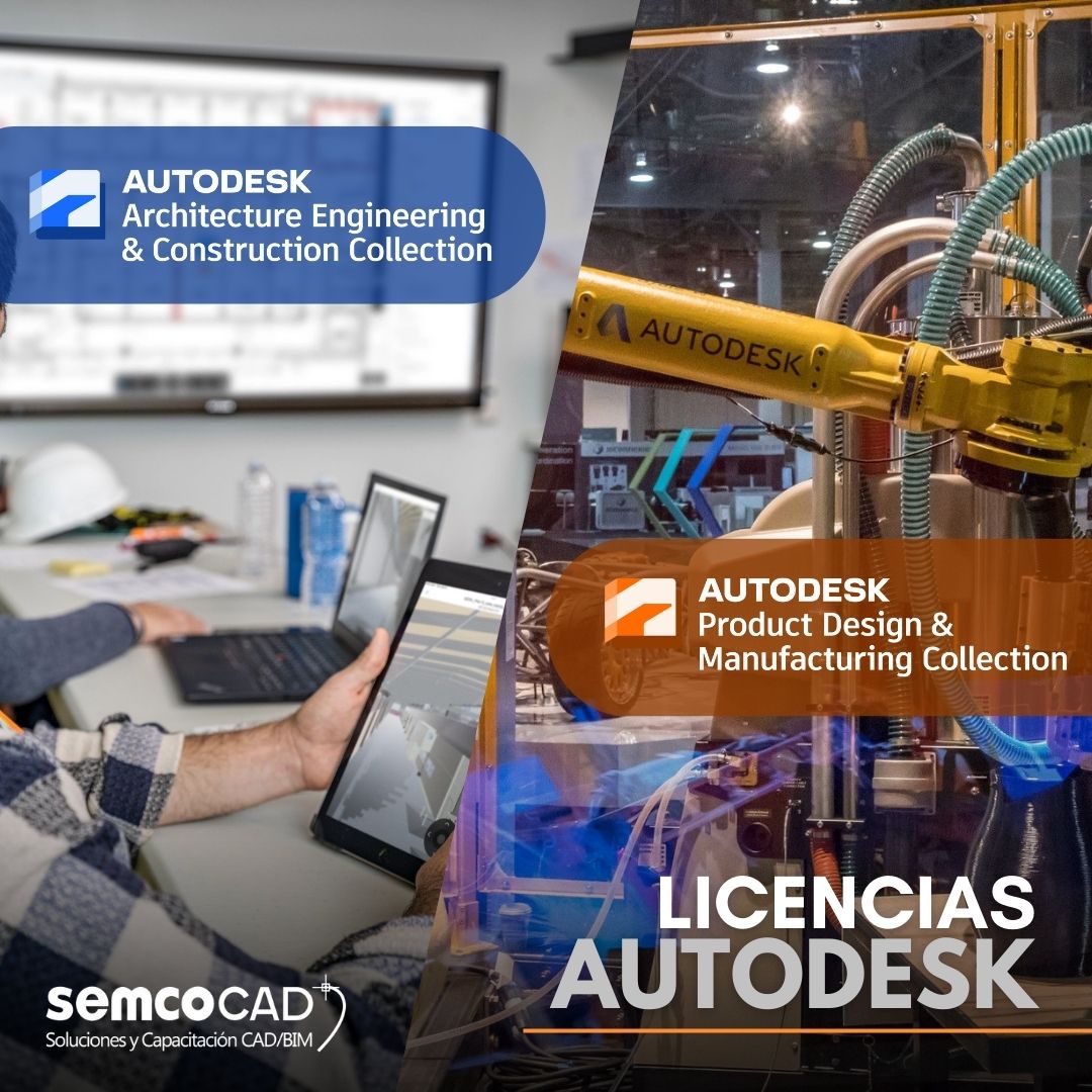 Licencias Autodesk Collection
