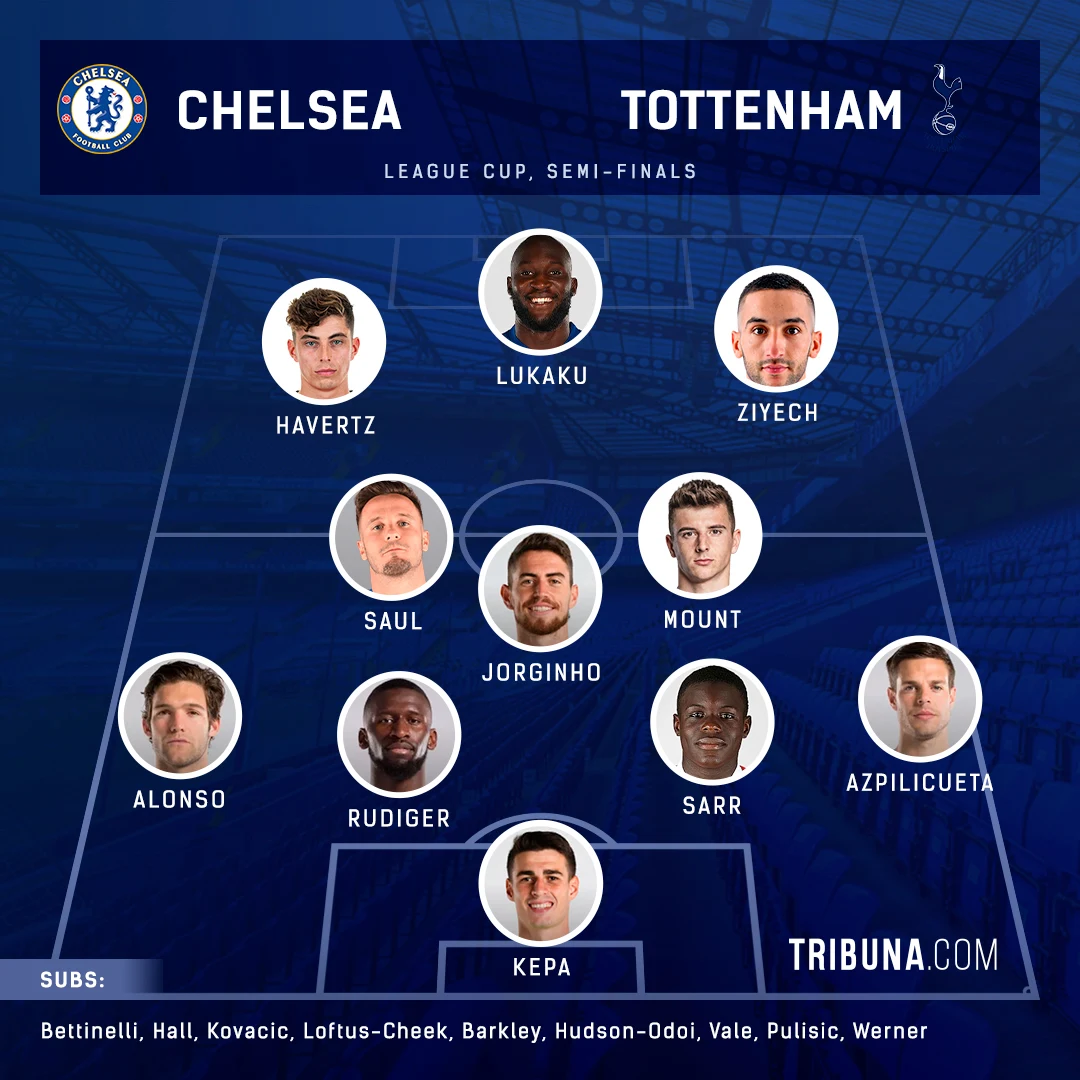 Chelsea official lineup vs Tottenham revealed