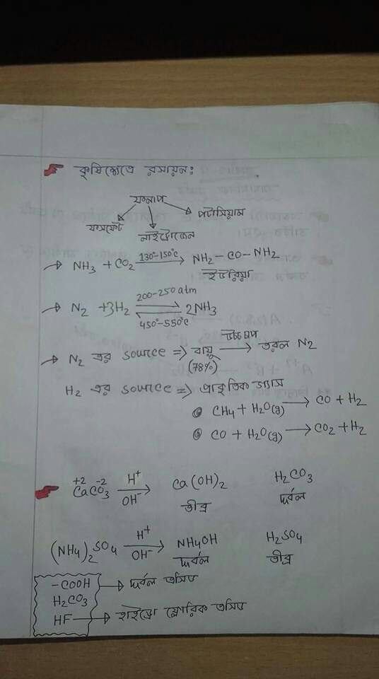 SSC Chemistry Chapter 12 Hand Note