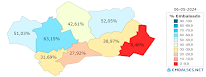 Estado de los embalses en Andalucía