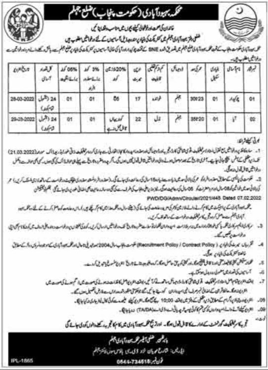 Population Welfare division jobs jehlum