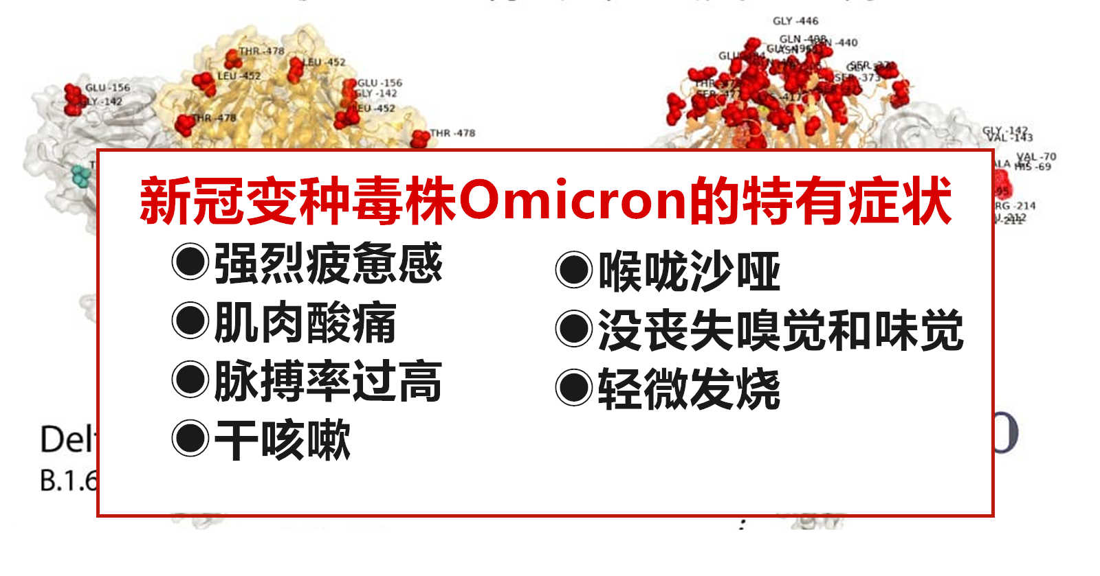 奥密克戎最新毒株，XBB.1.5和BN.1.3发生重组，德尔塔变异速度正在提高 - 哔哩哔哩