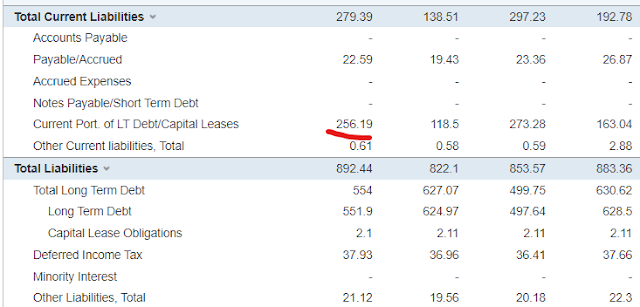 https://www.investing.com/equities/parkway-life-real-estate-investment-balance-sheet