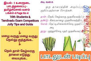 பத்தாம் வகுப்பு தமிழ் இயல் 1 Students Competitors Jolly Tips and Guide