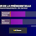 Présidentielle 2022 : un sondage qualifie Zemmour au second tour avec 17 %