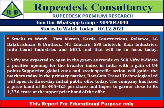 Stock to Watch Today - Rupeedesk Reports