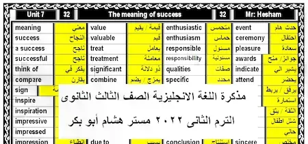 مذكرة اللغة الانجليزية الصف الثالث الثانوى الترم الثانى 2022 مستر هشام أبو بكر