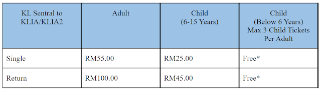 harga tiket klia ekspress