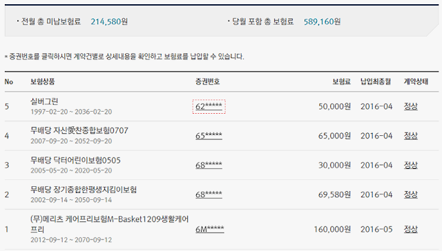 메리츠화재 장기보험료 납입
