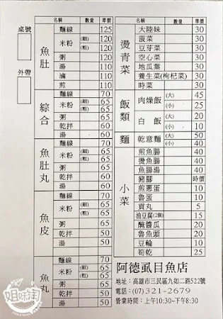 阿德虱目魚專賣店-三民區小吃推薦