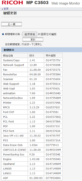 ricoh firmware更新後韌體版本