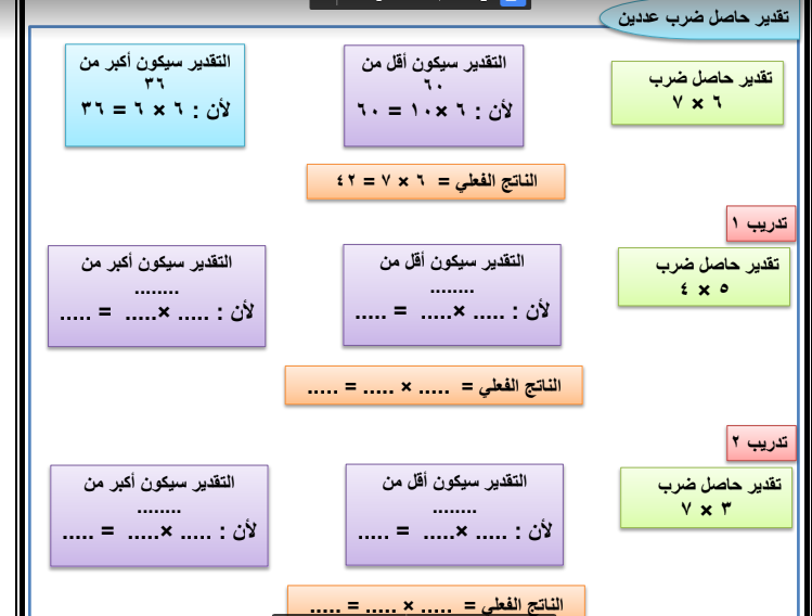 مذكرة الجاد فى الرياضيات للصف الثالث الابتدائى الفصل الدراسى الثانى