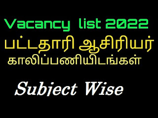 BT VANCANT LIST- PDF 2022 Subject Wise List