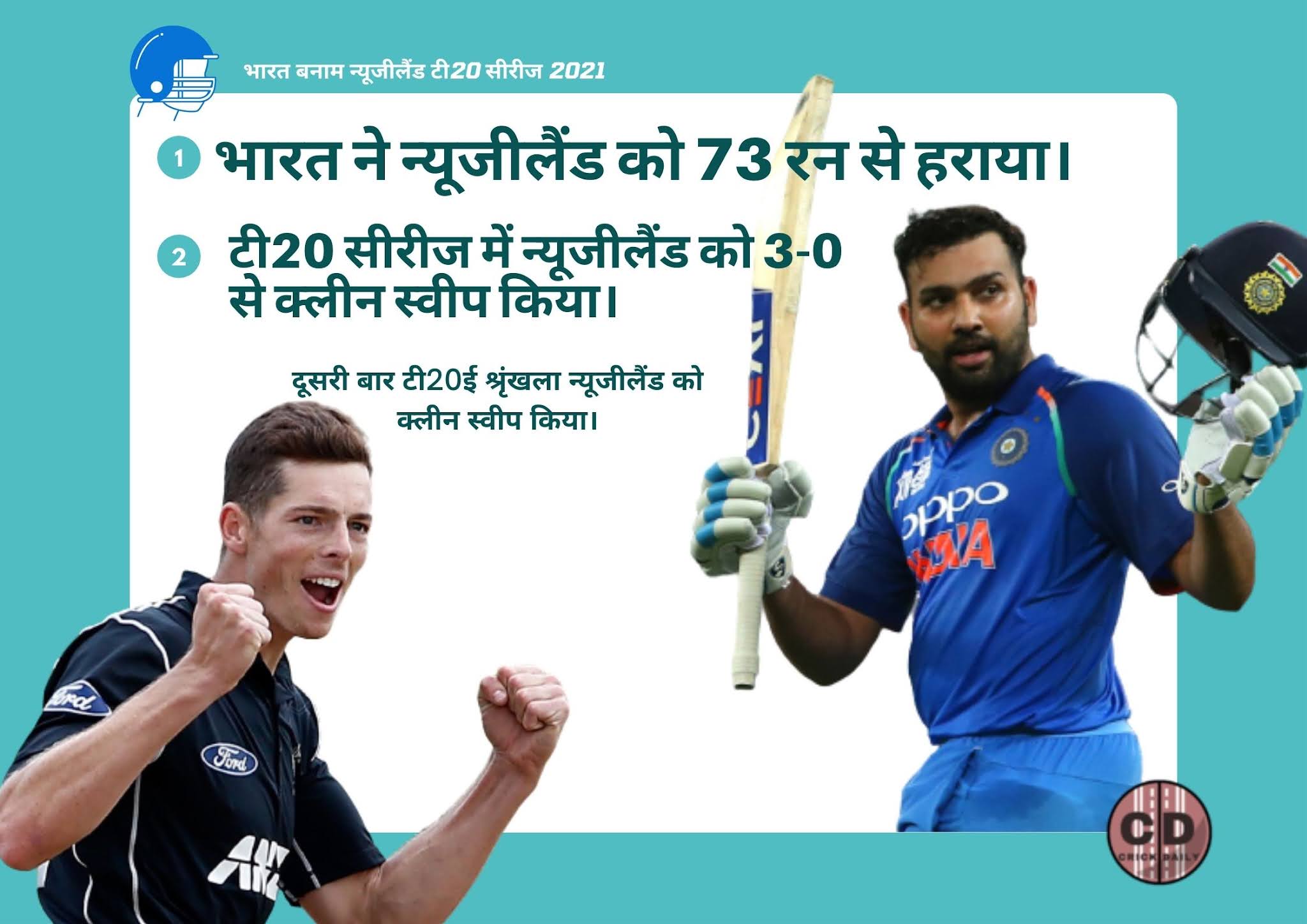 भारत बनाम न्यूजीलैंड टी20 सीरीज 2021