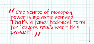 Monopoly Power