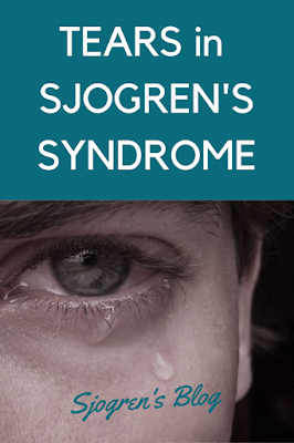 Tears in Sjögren’s syndrome and their relationship with symptoms: 2022 research